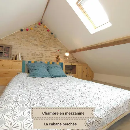 La Maison Mescladis Semesterbostad Manhac